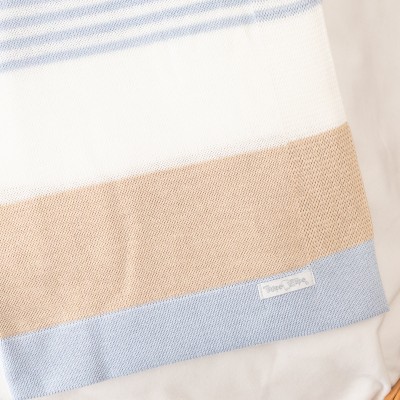  Saída de Maternidade Guilherme - Azul Bebê, Branco e Bege